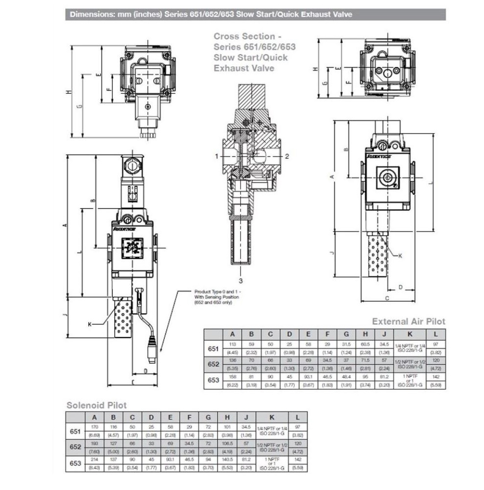 8652A5S230201F1 NUMATICS/AVENTICS SOLENOID QUICK EXHAUST VALVE 652 SERIES 3/2, 3/8" NPT, 24 VDC, VERT SOL, W/ LED CONN, NO GAUGE, MUFF & NO OVERRIDE